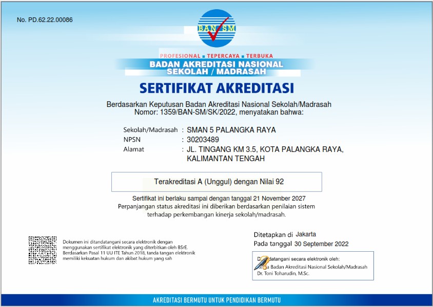 Sertifikat Akreditasi 2022